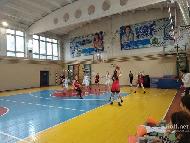 Соревнования по баскетболу в зачет 73 – й областной Спартакиады школьников среди девушек