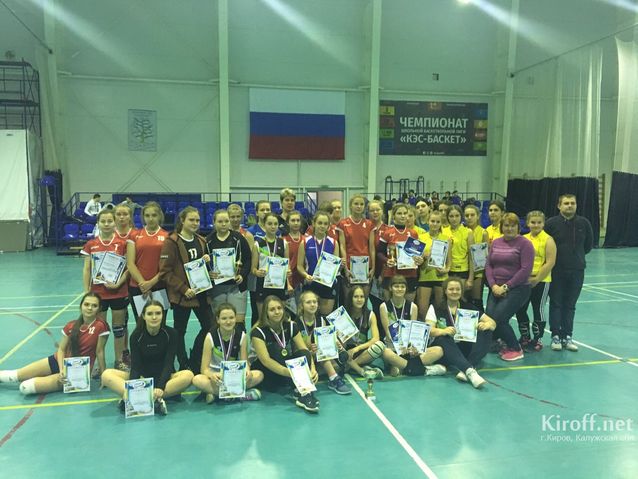 Новогоднее первенство Кировского района по волейболу среди девушек 2003 г.р. и моложе