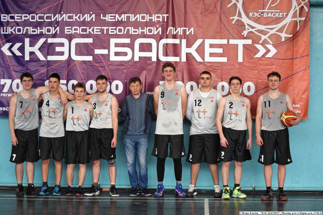 Чемпионат школьной баскетбольной лиги "КЭС-БАСКЕТ"