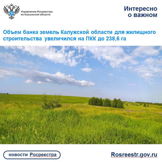 Объем банка земель Калужской области для жилищного строительства увеличился на Публичной кадастровой карте до 238,6 га