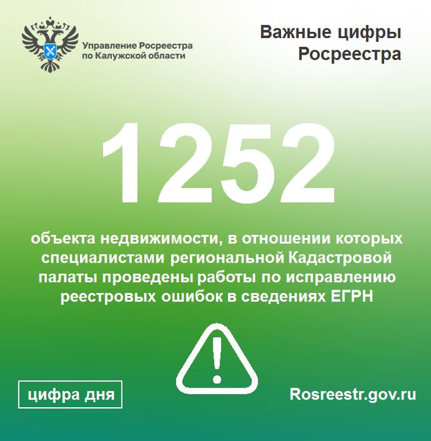 Кадастровой палатой по Калужской области на регулярной основе ведется работа по исправлению реестровых ошибок