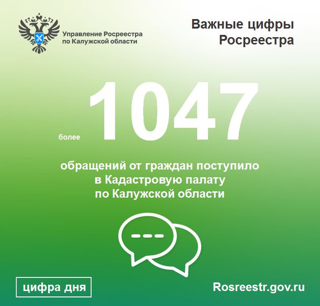 Кадастровая палата по Калужской области подвела итоги работы с обращениями граждан в 2022 году