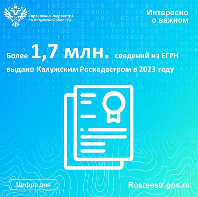 Роскадастр по Калужской области подвел итоги 2023 года по выдаче сведений из ЕГРН