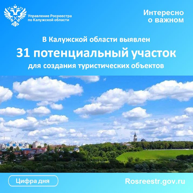 В Калужской области выявлен 31 потенциальный участок для создания туристических объектов