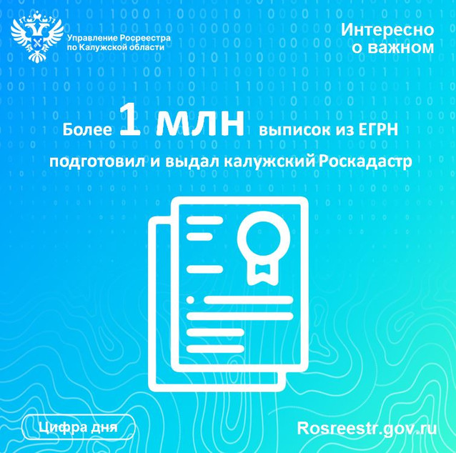 Калужский Роскадастр подготовил и выдал более 1млн выписок из ЕГРН