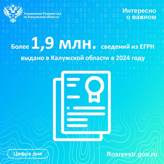 Более 1,9 млн. сведений из ЕГРН выдано в Калужской области в 2024 году