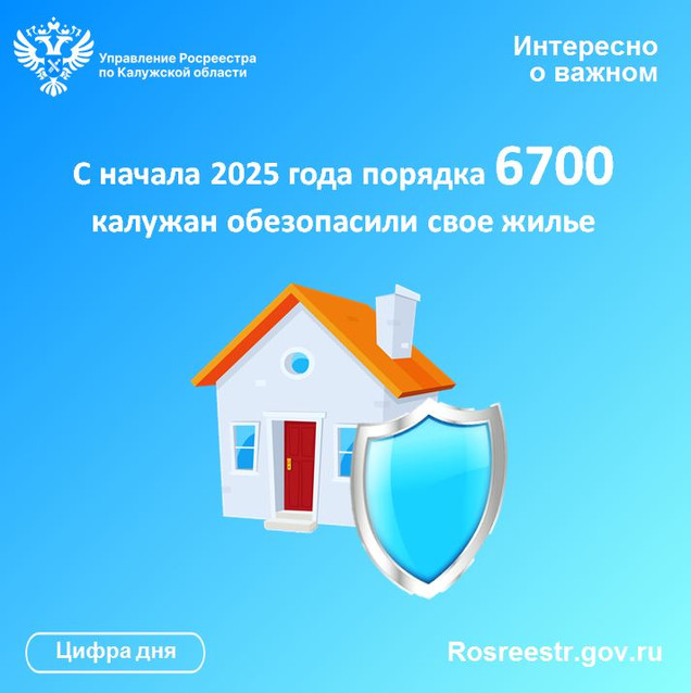 С начала 2025 года порядка 6700 калужан обезопасили свое жилье