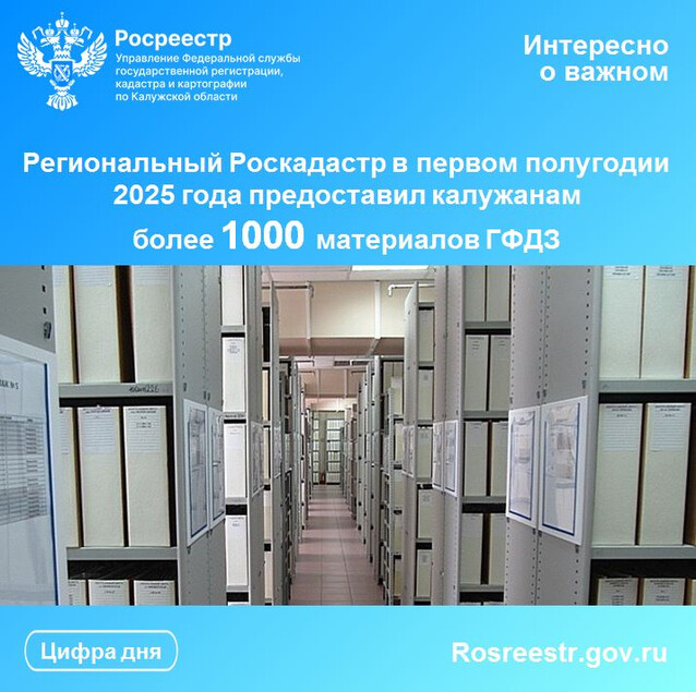 Региональный Роскадастр в первом полугодии 2025 года предоставил калужанам более 1000 материалов ГФДЗ