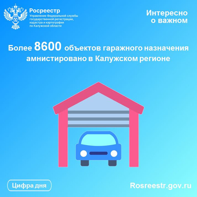 Более 8600 объектов гаражного назначения амнистировано в Калужском регионе