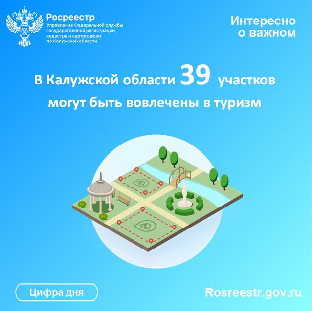 В Калужской области 39 участков могут быть вовлечены в туризм