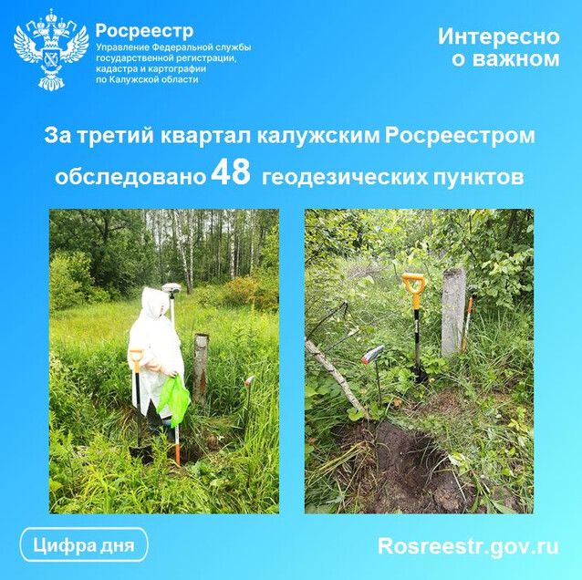 За третий квартал калужским Росреестром обследовано 48 геодезических пунктов