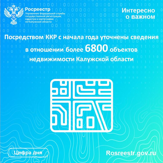 Посредством ККР с начала года уточнены сведения в отношении более 6800 объектов недвижимости Калужской области