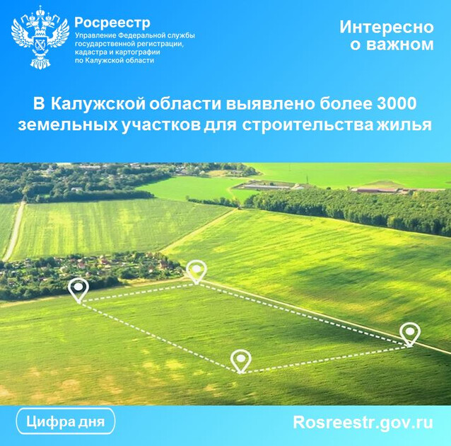 В Калужской области выявлено более 3000 земельных участков для строительства жилья