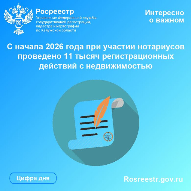 С начала 2026 года при участии нотариусов проведено 11 тысяч регистрационных действий с недвижимостью