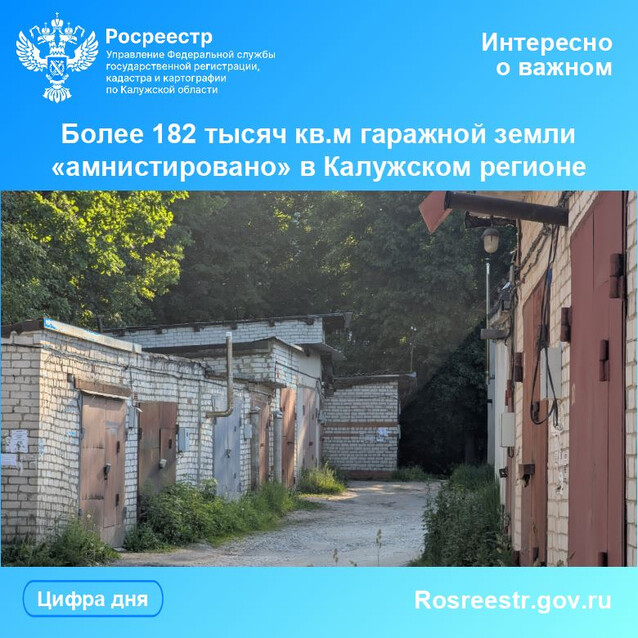 Более 182 тысяч кв.м гаражной земли «амнистировано» в Калужском регионе