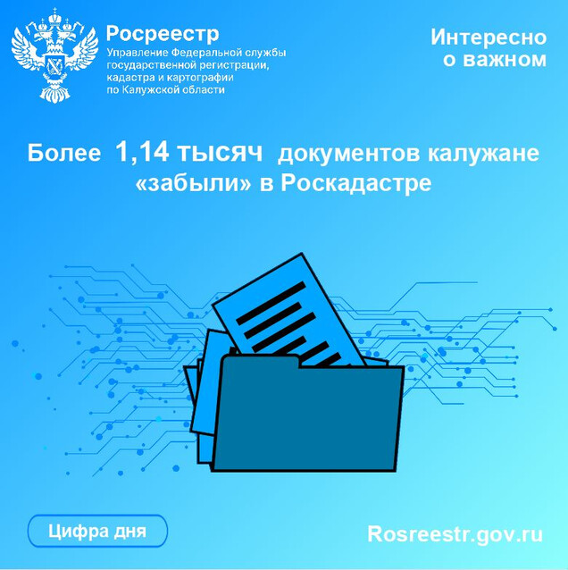 Более 1,14 тысяч документов калужане «забыли» в Роскадастре