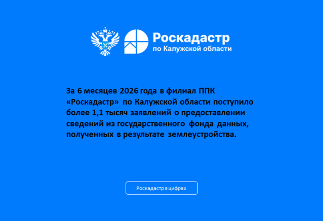 Более 1,1 тысяч сведений выдано в Калужской области за 6 месяцев 2026 года по заявлениям о предоставлении сведений из государственного фонда