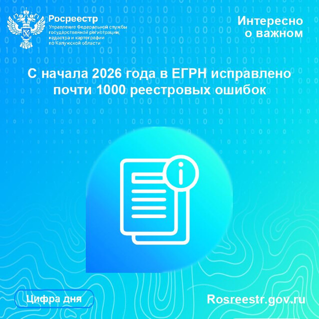 С начала 2026 года в ЕГРН исправлено почти 1000 реестровых ошибок