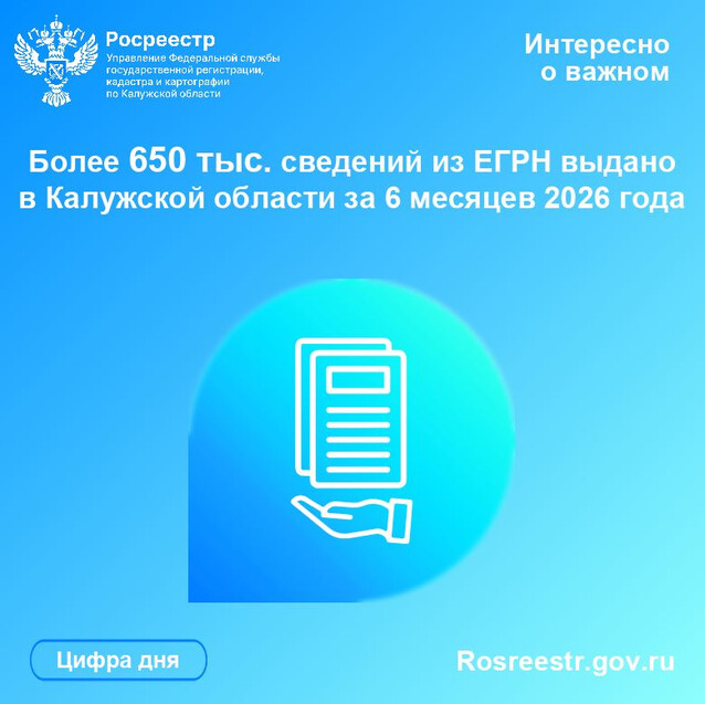 Более 650 тыс. сведений из ЕГРН выдано в Калужской области за 6 месяцев 2026 года